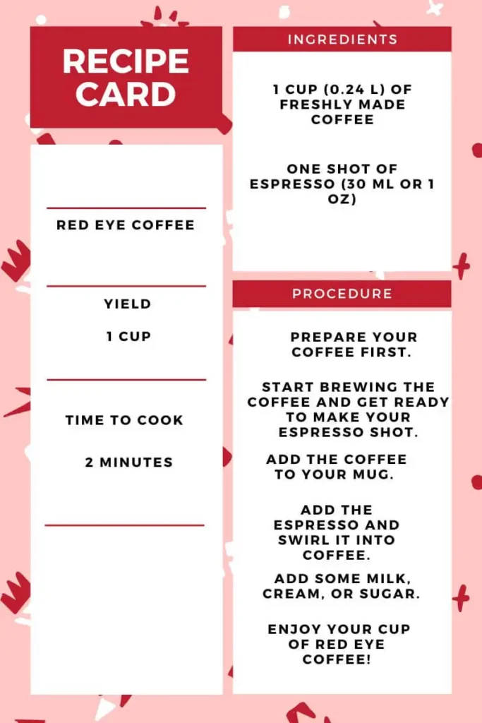red eye coffee recipe card